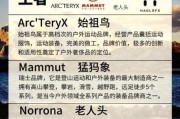 高端户外品牌排行榜_哪个牌子好