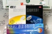 高原反应头痛吃什么药_去西藏必备止痛药