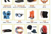 最好的户外品牌有哪些_如何挑选顶级户外装备