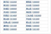 北京东城区邮政编码是多少_东城区邮编查询方法