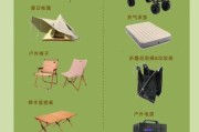 户外帐篷套装怎么选_露营帐篷套装推荐