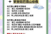 高原反应怎么办_去高原前必做哪些准备