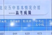 北京五中怎么样_北京五中录取分数线