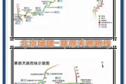 北京草原在哪里_北京草原自驾游路线