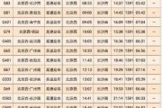 北京到长沙高铁多久_北京到长沙高铁票价