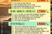 青海高原红旅行社怎么样_高原红旅行社线路价格