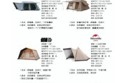 新手露营装备清单_如何挑选帐篷