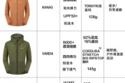 户外科技装备怎么选_户外科技品牌推荐