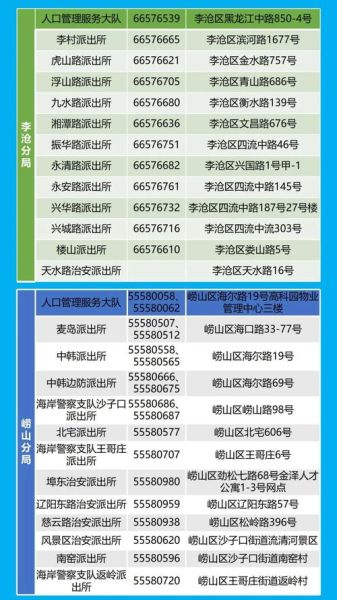 北京身份证办理流程_北京身份证异地换证需要什么材料