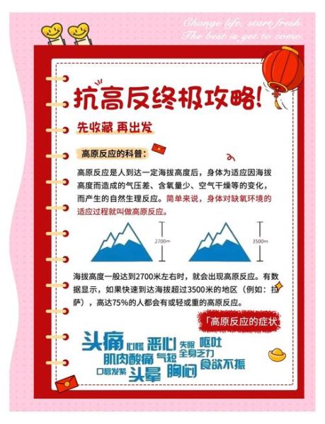 高原反应有哪些症状_去西藏如何预防