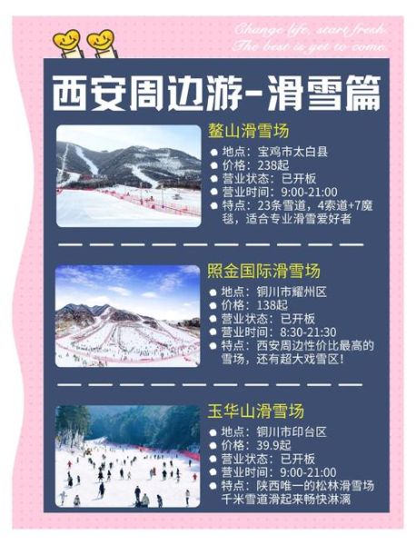 西安曲江冰雪世界门票价格_开放时间
