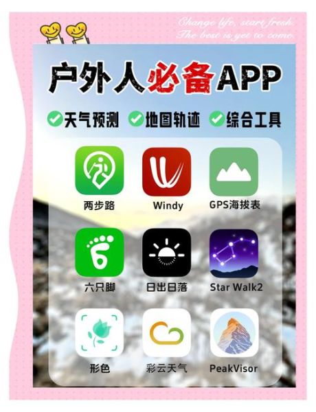 天涯户外论坛靠谱吗_新手怎么玩