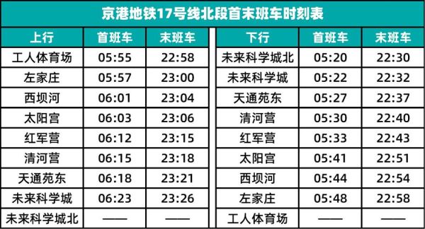 北京地铁停运时间_北京地铁末班车几点