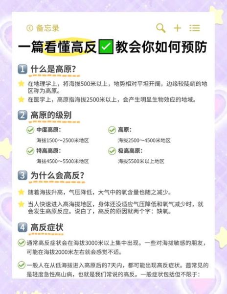 怎么锻炼高原反应_高原反应提前多久适应
