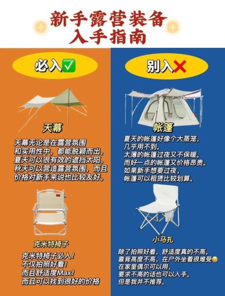 户外游流程怎么走_新手第一次露营需要准备什么