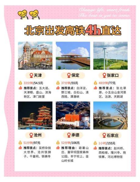 北京到张家口火车时刻表_北京到张家口高铁多久