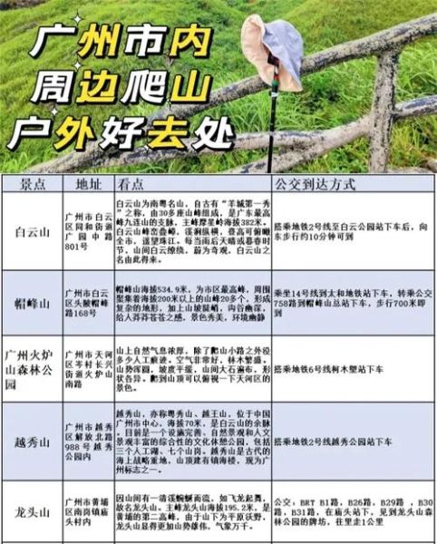广州户外群怎么找_广州周末爬山群推荐