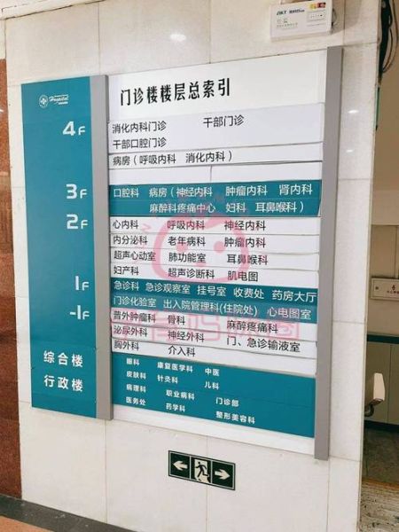 北京煤炭总医院地址_北京煤炭总医院挂号流程