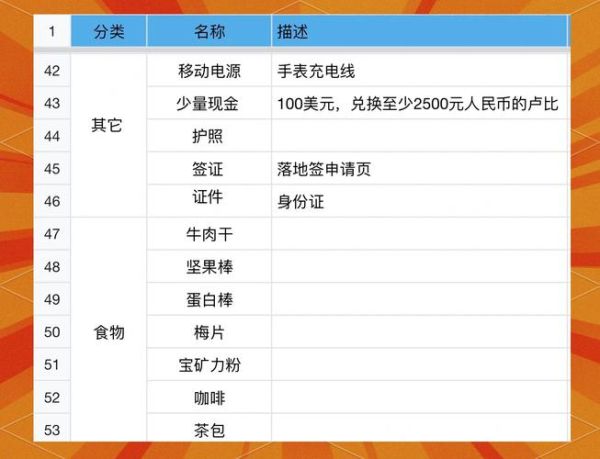 尼泊尔户外用品哪里买_徒步装备清单