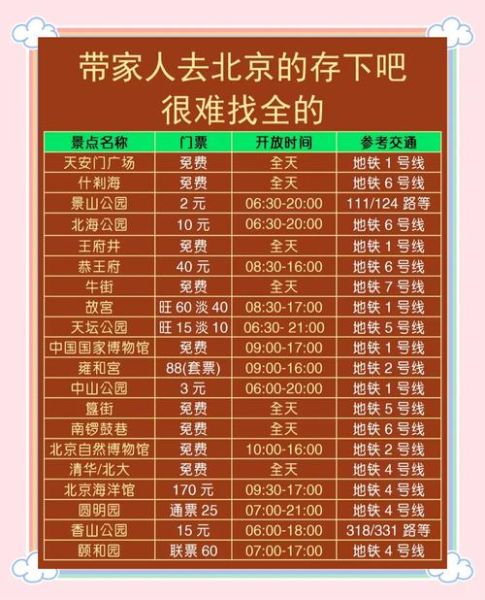 荟聚冰雪王国门票多少钱_开放时间