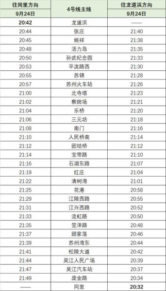 北京4号线地铁首末班车时间_北京4号线地铁换乘攻略