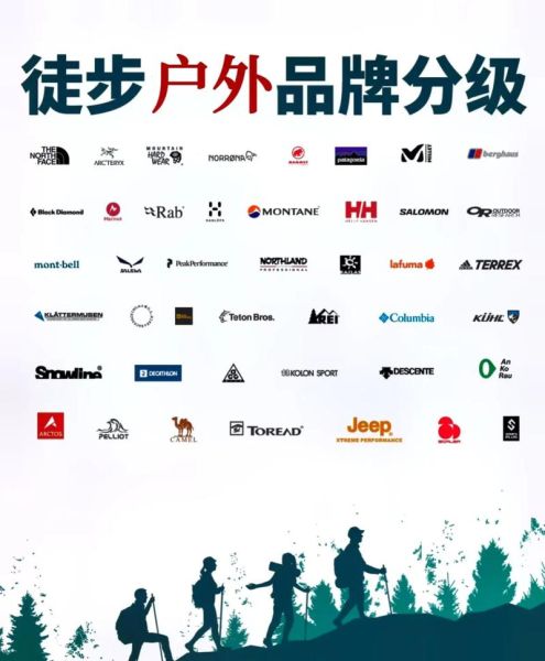 户外世界品牌怎么样_户外世界品牌值得买吗