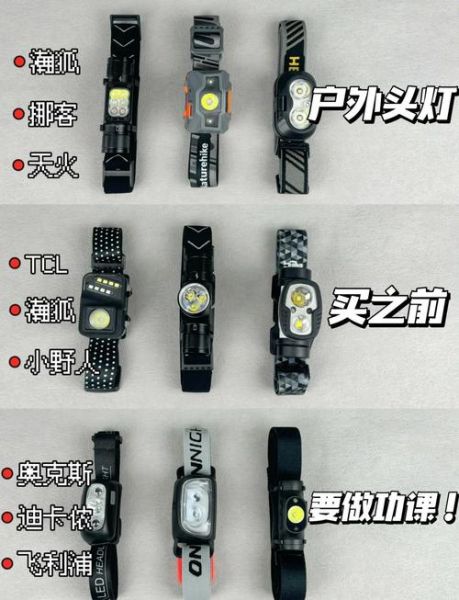 户外头灯多少流明合适_夜跑露营徒步亮度怎么选