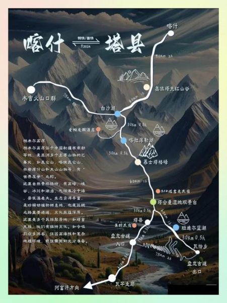 喀什帕米尔高原怎么去_帕米尔高原最佳旅行时间