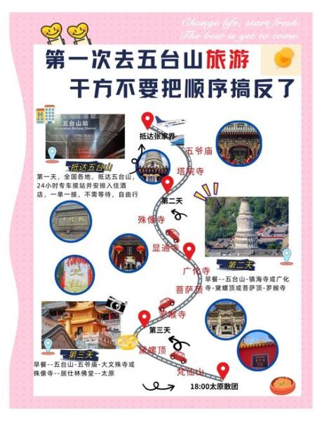 北京到五台山怎么走_五台山旅游最佳时间