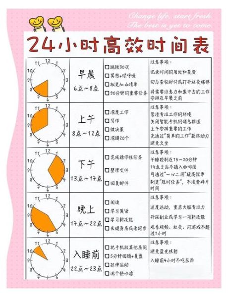 现在北京时间几点_如何准确校准电脑时间