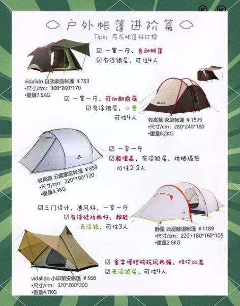 户外帐篷有用吗_露营帐篷值得买吗