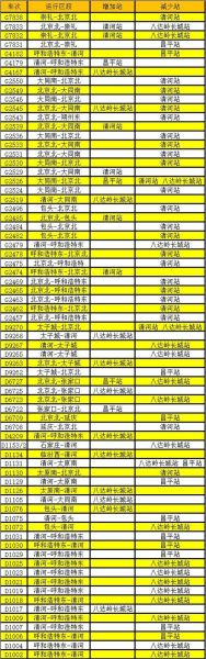 北京到兰州怎么走最省钱_北京到兰州高铁时刻表