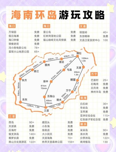 海南户外徒步路线推荐_海南徒步最佳季节