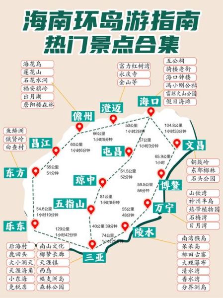 海南户外徒步路线推荐_海南徒步最佳季节