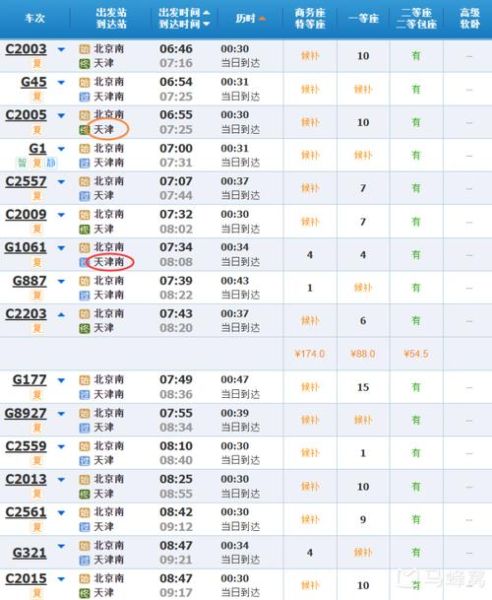 北京到天津高铁多久_北京天津高铁票价