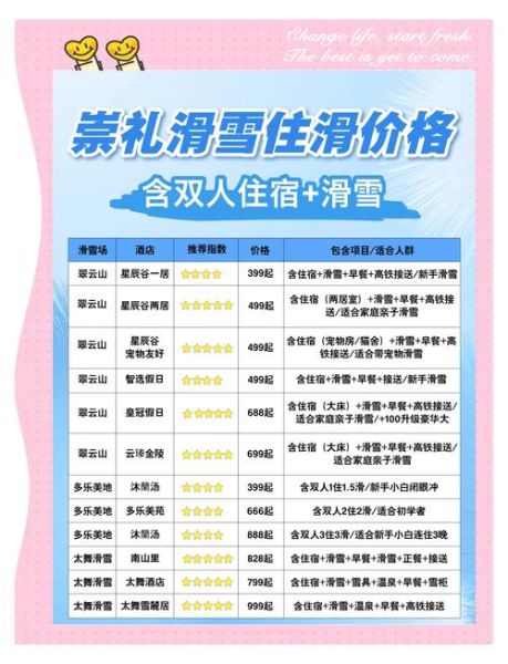 智圣冰雪时代滑雪场门票价格_智圣冰雪时代滑雪场怎么去