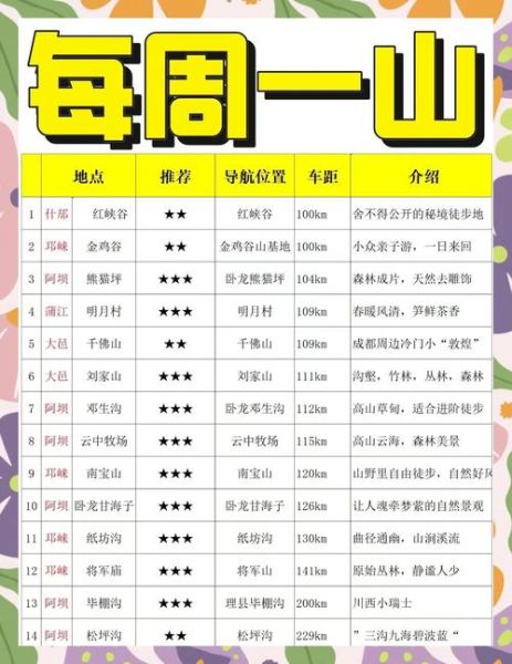 户外旅游网官网有哪些路线_如何报名最省钱