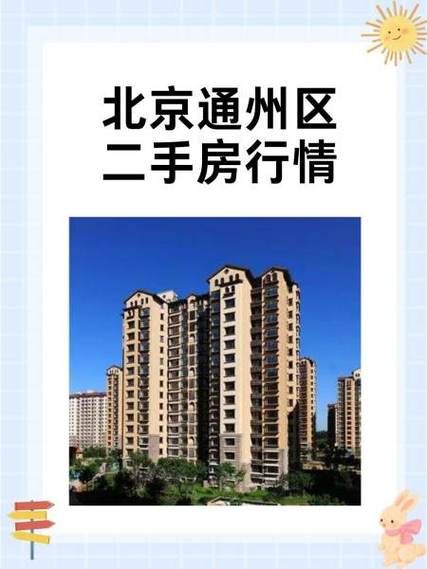 北京通州区邮编是多少_通州区邮编查询方法