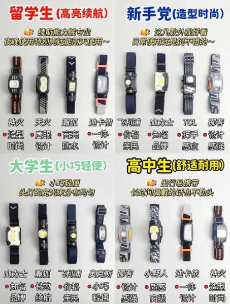 头灯户外怎么选_夜跑登山用哪款好