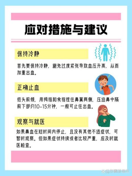 高原流鼻血怎么办_如何预防高原反应流鼻血
