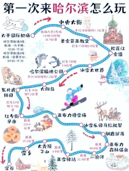 冰雪自驾线路推荐_东北雪乡怎么走