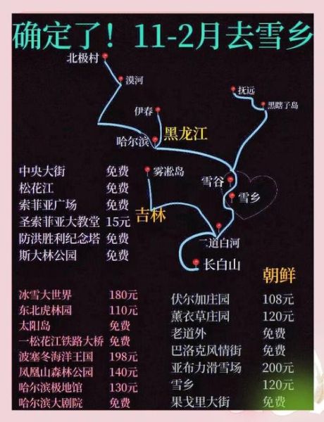 冰雪自驾线路推荐_东北雪乡怎么走