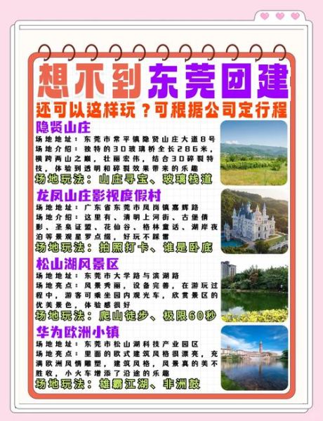 东莞户外广告位多少钱_如何选择最佳位置