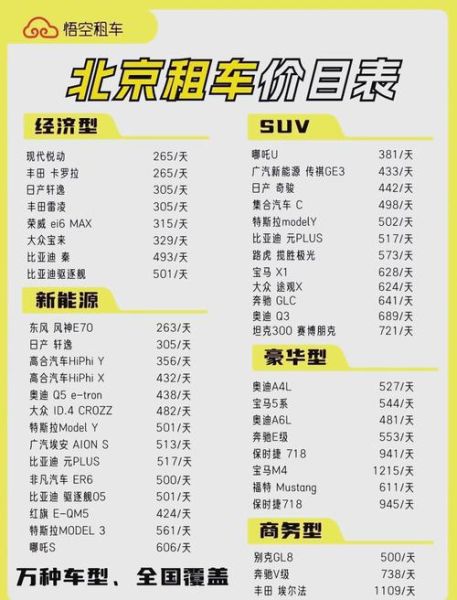 北京租车网哪家好_北京租车价格一天多少钱