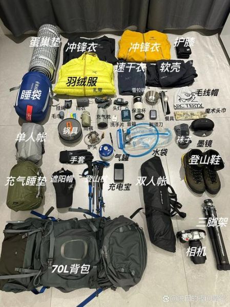 户外重装徒步装备清单_新手如何选背包