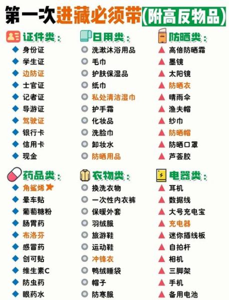 走进高原需要注意什么_高原旅行必备物品清单
