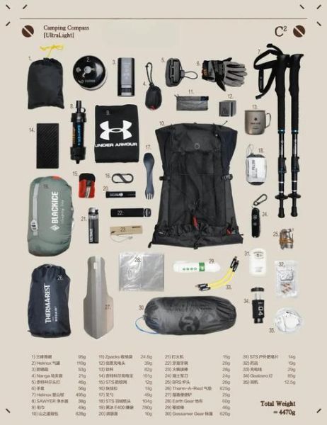 徒步新手路线推荐_徒步装备清单