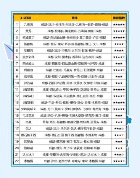 成都户外俱乐部哪家好_新手如何选