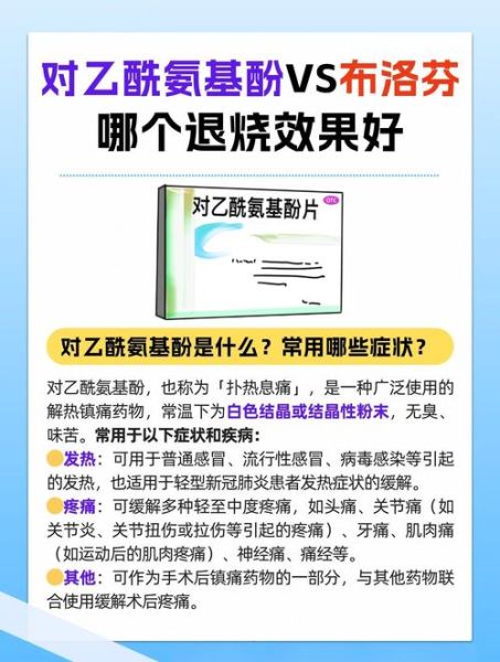 高原退烧怎么办_高原反应退烧药选择