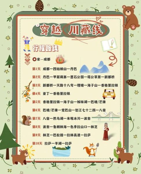 高原路自驾危险吗_高原路高反怎么预防